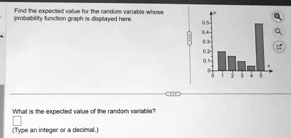 Find the expected value for the random variable whose probability function graph is displayed here.
AP
0.5-
0.4-
0.3-
0.2-
0.1-
0-
0 1 2 3 4 5
What is the expected value of the random variable?
(Type an integer or a decimal.)