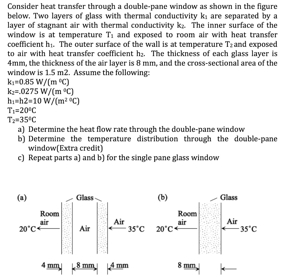Heat Transfer Problem Consider heat transfer through a doublepane