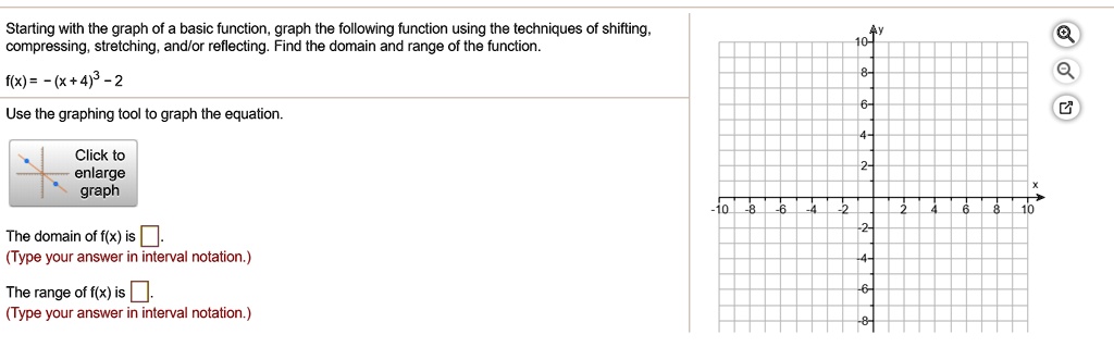 SOLVED: Starting with the graph of basic function, graph the following ...