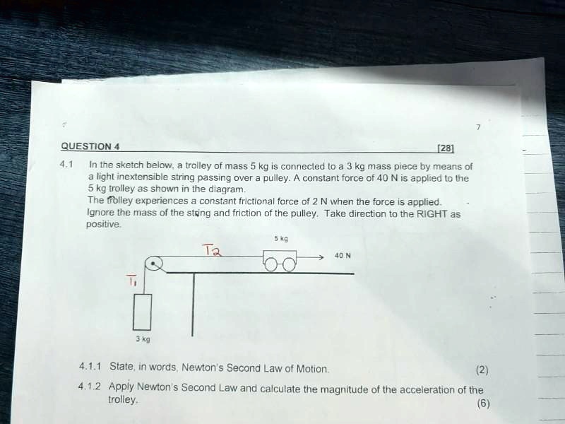 QUESTION 4 [28] 4.1 In the sketch below, a trolley of mass 5...