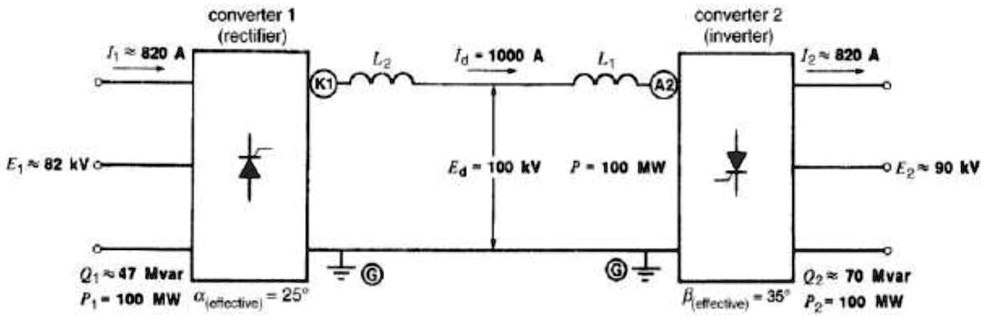 SOLVED: Using the DC transmission model and the following data ...