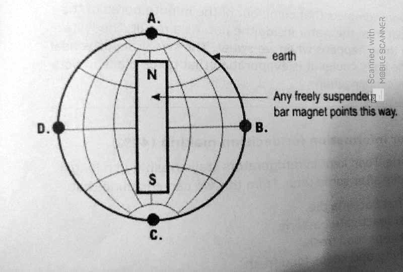 "When two are placed inside each other's fields, the