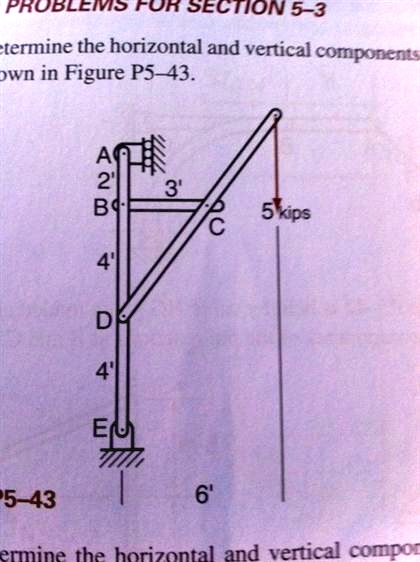 Determine the horizontal and vertical components of the pin reactions ...