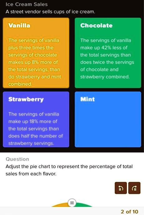 Texts: please provide me with the answer (percentage) Ice Cream Sales A