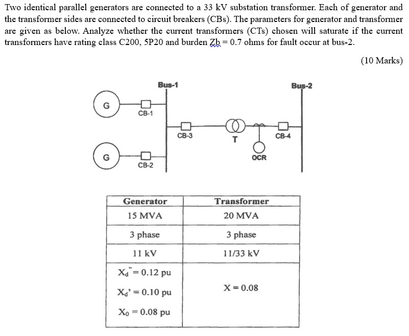 Two Identical Parallel Generators Are Connected To A 33 KV Substation ...