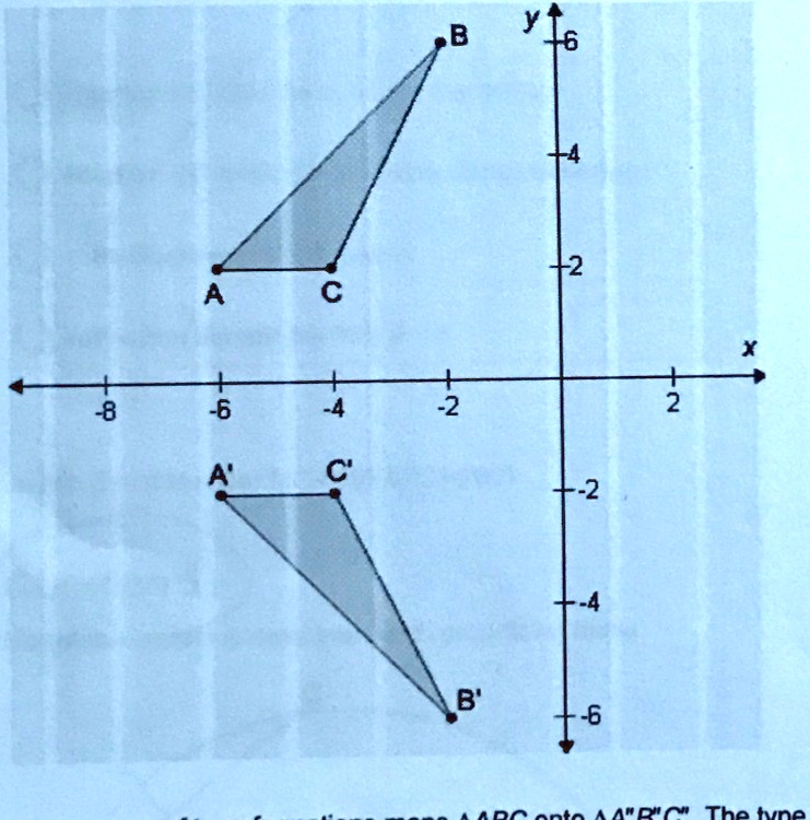 A Sequence Of Transformations Maps ABC Onto A'B'C'. The Type Of ...