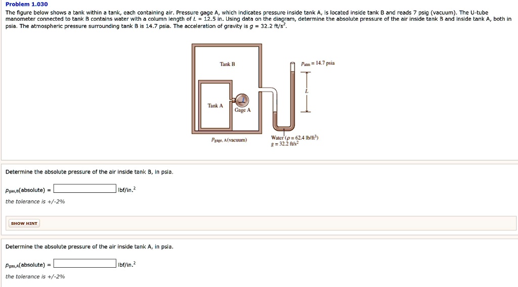 SOLVED: Problcm 1.030 The Figure Below Shows Tank Within Tank, Each ...