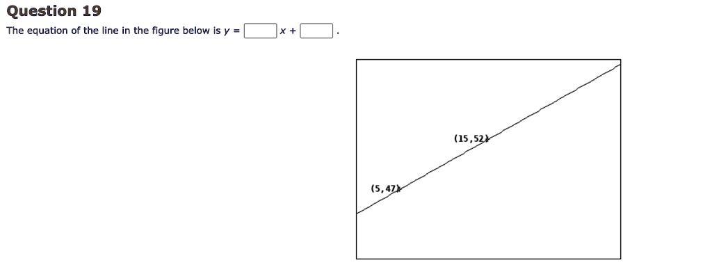 Question 19
The equation of the line in the figure below is y = x +