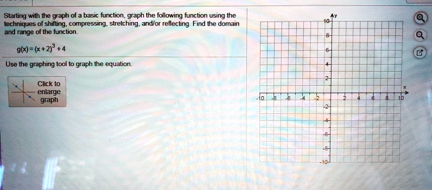 SOLVED: Starting with the graph of a basic function, graph the ...