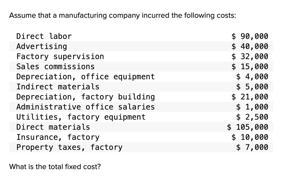 SOLVED Assume that a manufacturing company incurred the following
