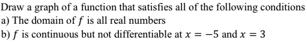 Draw a graph of a function that satisfies all of the following conditions
a) The domain of f is all real numbers
b) f is continuous but not differentiable at x = -5 and x = 3