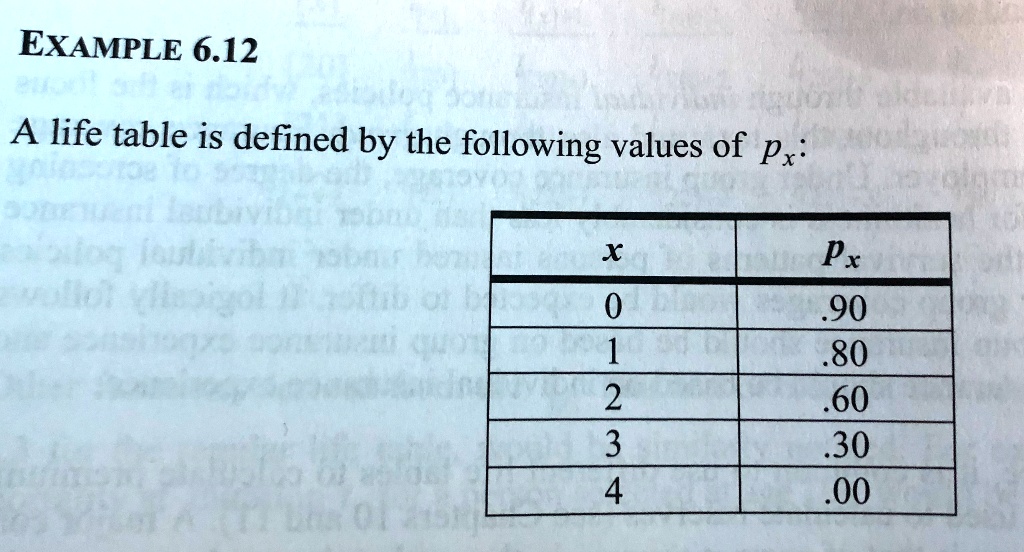 EXAMPLE 6.12 A life table is defined by the following values...