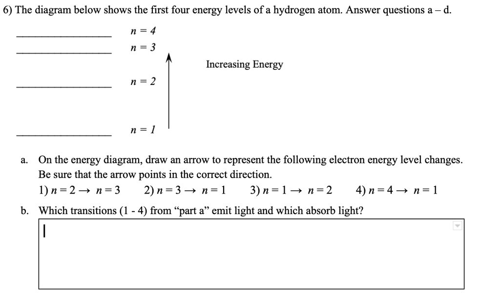 the diagram below shows the first four energy levels of a hydrogen atom ...