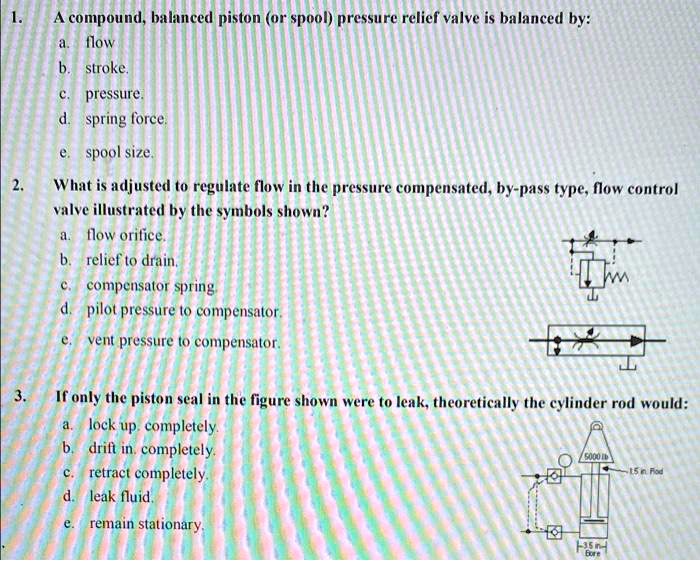 SOLVED: A Compound, Balanced Piston Or Spool Pressure Relief Valve Is ...