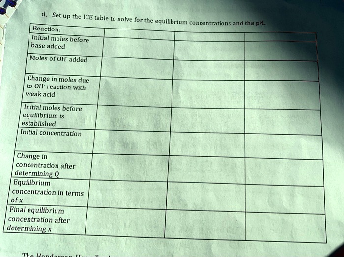 SOLVED Set up the ICE table solve for the equilibrium concentrations
