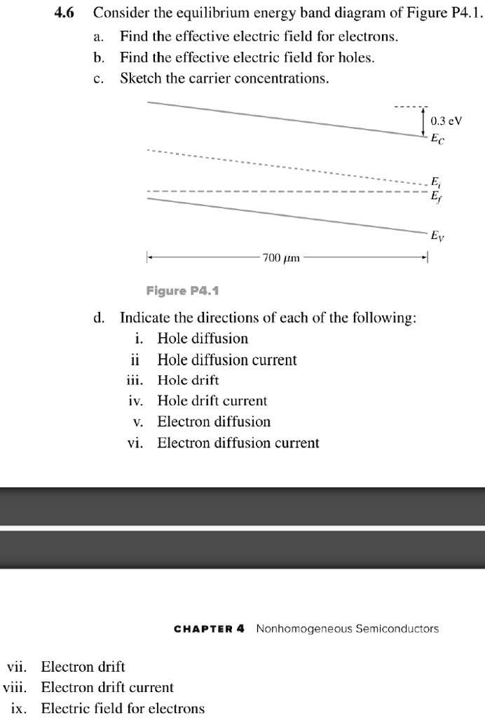 SOLVED: 4.6 Consider The Equilibrium Energy Band Diagram Of Figure P4.1 ...