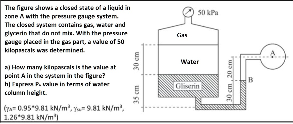 solved-the-figure-shows-a-closed-state-of-a-liquid-in-50-kpa-zone-a