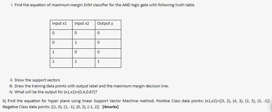 I. Find the equation of maximum margin SVM classifier for...