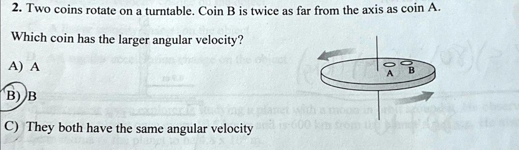 Two Coins Rotate On A Turntable. Coin B Is Twice As Far From The Axis ...