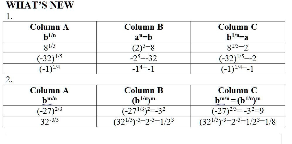 SOLVED: 'Guide Questions: 1) When Is There A Unique Possible Value Of B ...