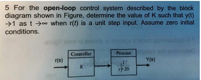 For the open-loop control system described by the block diagram shown ...