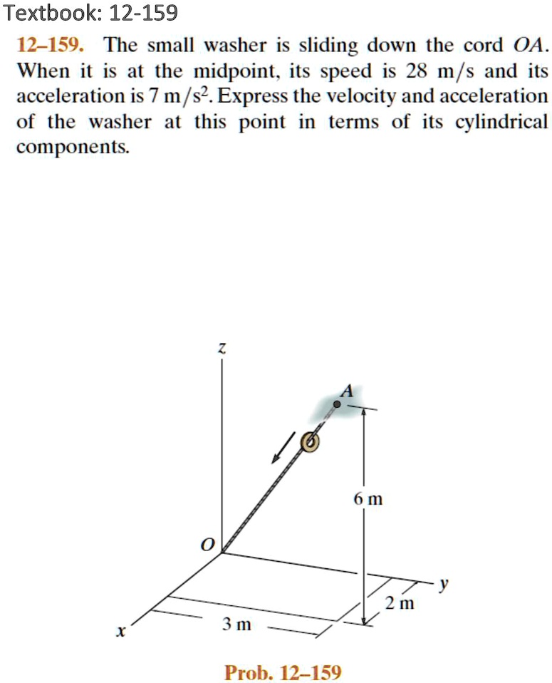 SOLVED: Textbook: 12-159 12-159. The small washer is sliding down the ...