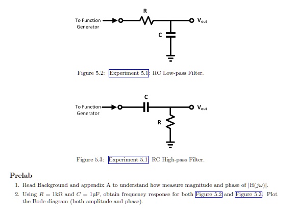 To Function Generator R Vout C Figure 5.2: Experiment 5.1 RC Low-pass ...