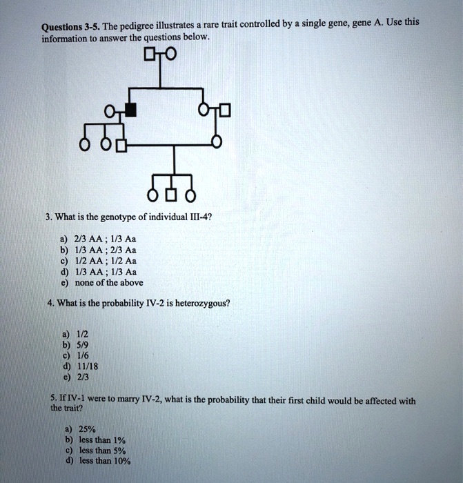 Questions 3-5. The pedigree illustrates a rare trait controlled by a single gene, gene A. Use this information to answer the questions below.

3. What is the genotype of individual III-4?

a) 2/3 AA ; 1/3 Aa
b) 1/3 AA ; 2/3 Aa
c) 1/2 AA ; 1/2 Aa
d) 1/3 AA ; 1/3 Aa
e) none of the above

4. What is the probability IV-2 is heterozygous?

a) 1/2
b) 5/9
c) 1/6
d) 11/18
e) 2/3

5. If IV-1 were to marry IV-2, what is the probability that their first child would be affected with the trait?

a) 25%
b) less than 1%
c) less than 5%
d) less than 10%