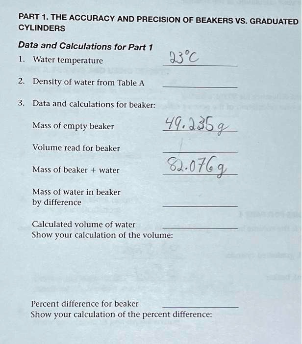 SOLVED PART 1 THE ACCURACY AND PRECISION OF BEAKERS VS. GRADUATED