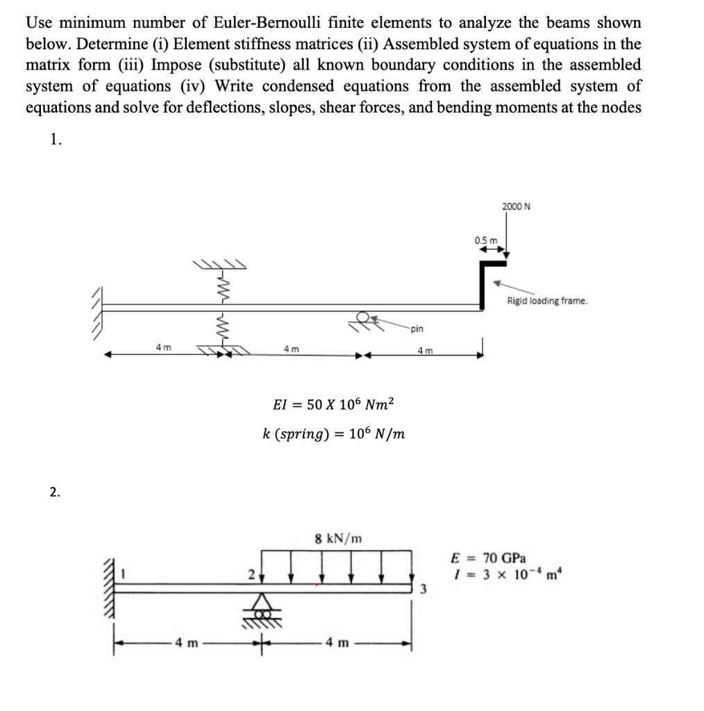 SOLVED: Use The Minimum Number Of Euler-Bernoulli Finite Elements To ...