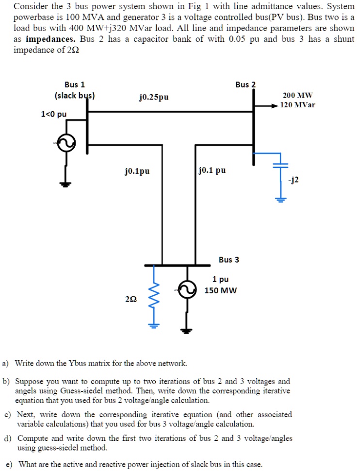 SOLVED Consider the 3bus power system shown in Fig 1 with line