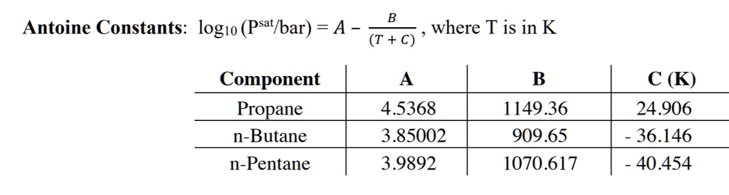 SOLVED: Consider a mixture of 50 mol% n-pentane and 50 mol% n-butane at ...