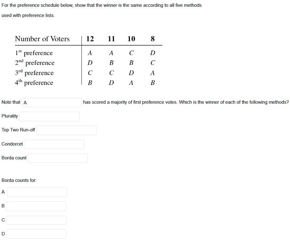 For the preference schedule below,show that the winner is the same ...
