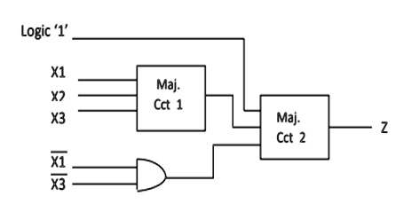 SOLVED: Majority network consisting of two 'majority circuits' and one ...