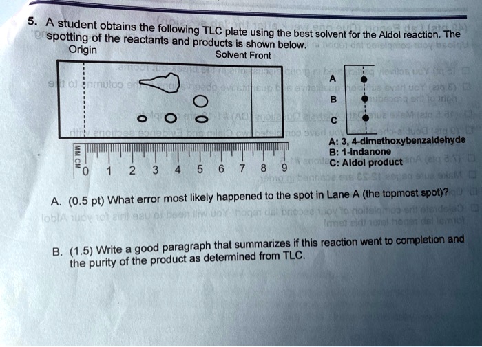 SOLVED A student obtains the following spotting of the TLC plate using