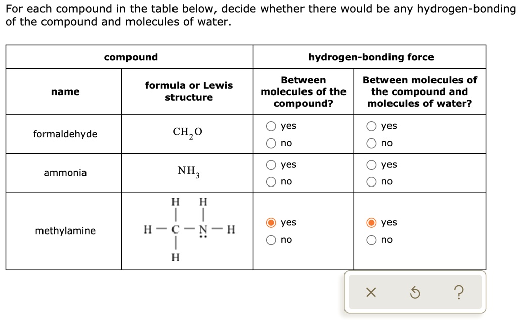 hydrogen-bonding-definition-types-effects-and-properties-2022