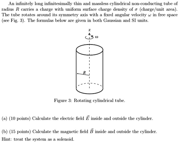 SOLVED: An infinitely long infinitesimally thin and massless ...