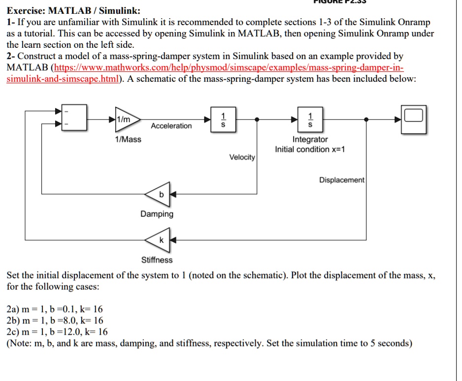 VIDEO solution: Exercise: MATLAB/Simulink 1. If you are unfamiliar with ...