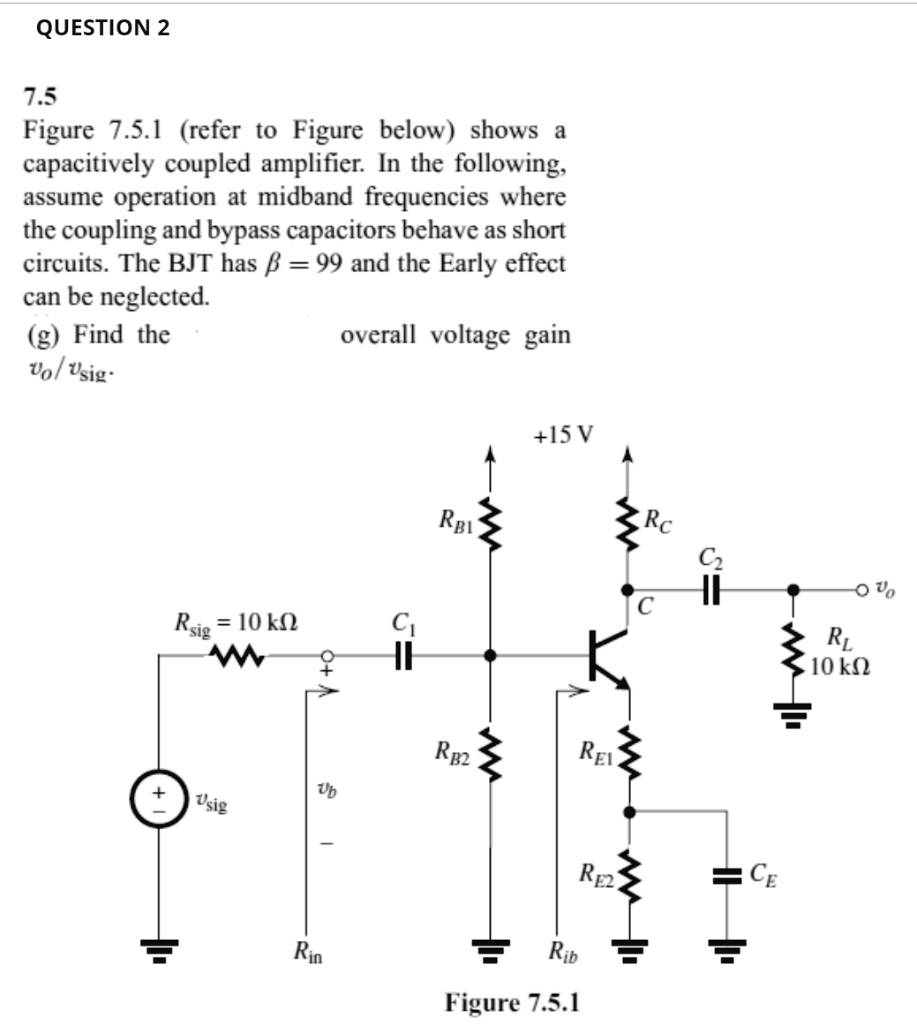SOLVED QUESTION 2 7.5 Figure 7.5.1 (refer to Figure below) shows a