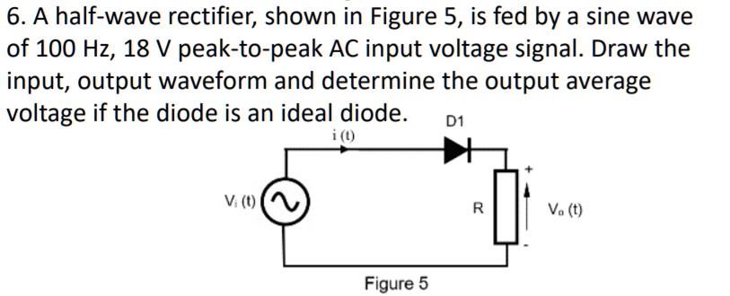 SOLVED: 6. A half-wave rectifier, shown in Figure 5, is fed by a sine ...