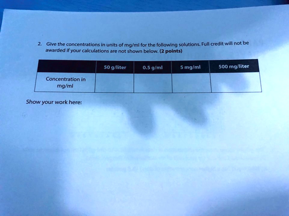 2. Give the concentrations in units of mg/ml for the following solutions. Full credit will not be awarded if your calculations are not shown below. (2 points)

50 g/liter
0.5 g/ml
5 mg/ml
500 mg/liter
Concentration in mg/ml

Show your work here: