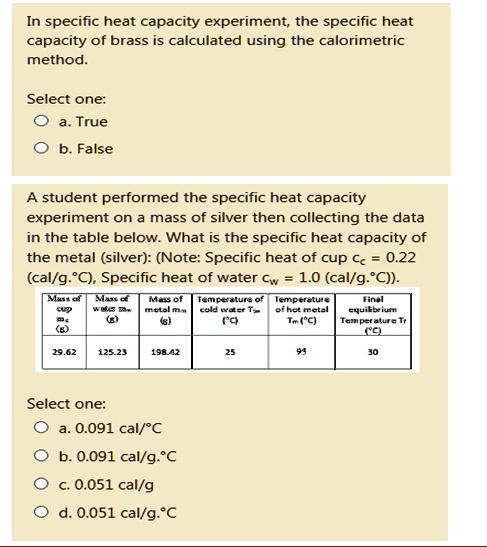 specific heat capacity experiment data