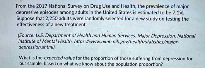 From the 2017 National Survey on Drug Use and Health, the prevalence of major depressive episodes among adults in the United States is estimated to be 7.1%. Suppose that 2,250 adults were randomly selected for a new study on testing the effectiveness of a new treatment.

(Source: U.S. Department of Health and Human Services. Major Depression. National Institute of Mental Health. https://www.nimh.nih.gov/health/statistics/major-depression.shtml)

What is the expected value for the proportion of those suffering from depression for our sample, based on what we know about the population proportion?