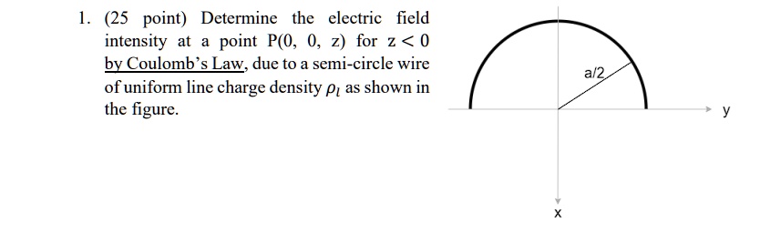 1. (25 point) Determine the electric field intensity at a point P(0, 0 ...