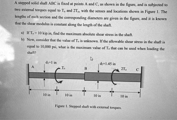 A stepped solid shaft ABC is fixed at points A and C, as shown in the ...