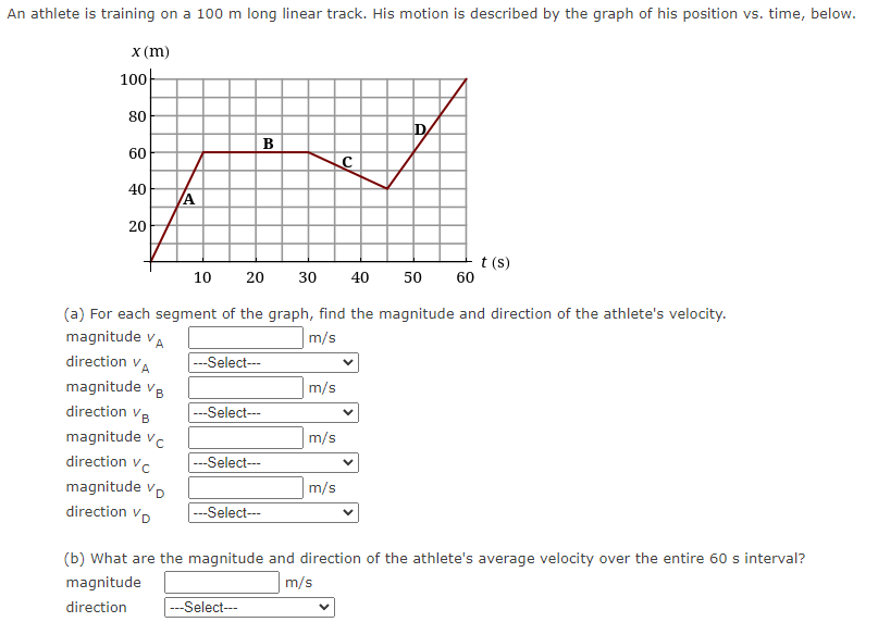 SOLVED An athlete is training on a 100 m long linear track. His motion is described by the