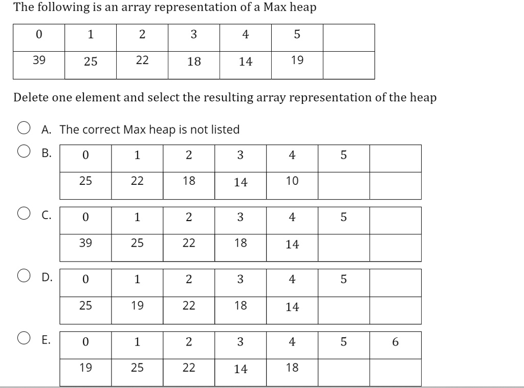 SOLVED: The following is an array representation of a Max heap Delete ...