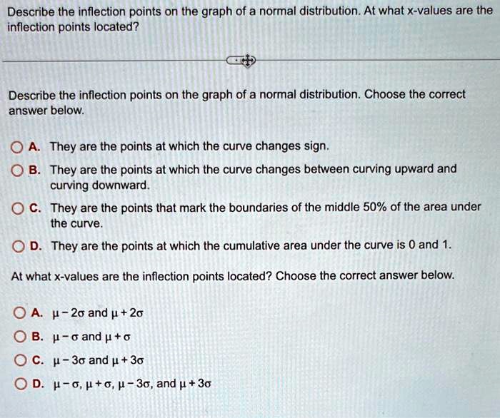 SOLVED Describe the inflection points on the graph of a normal