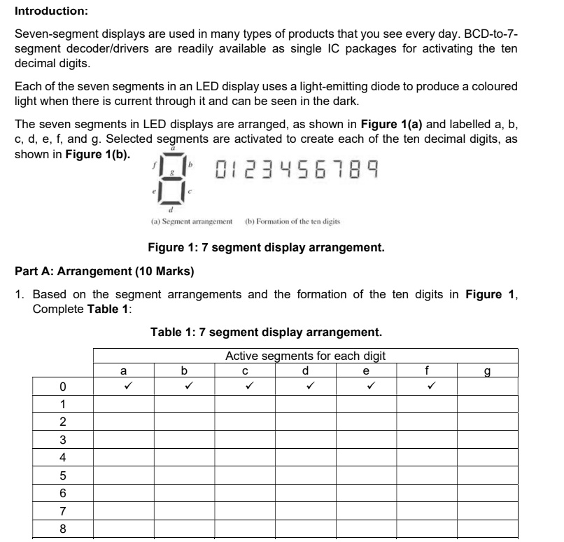 SOLVED: Introduction: Seven-segment displays are used in many types of ...