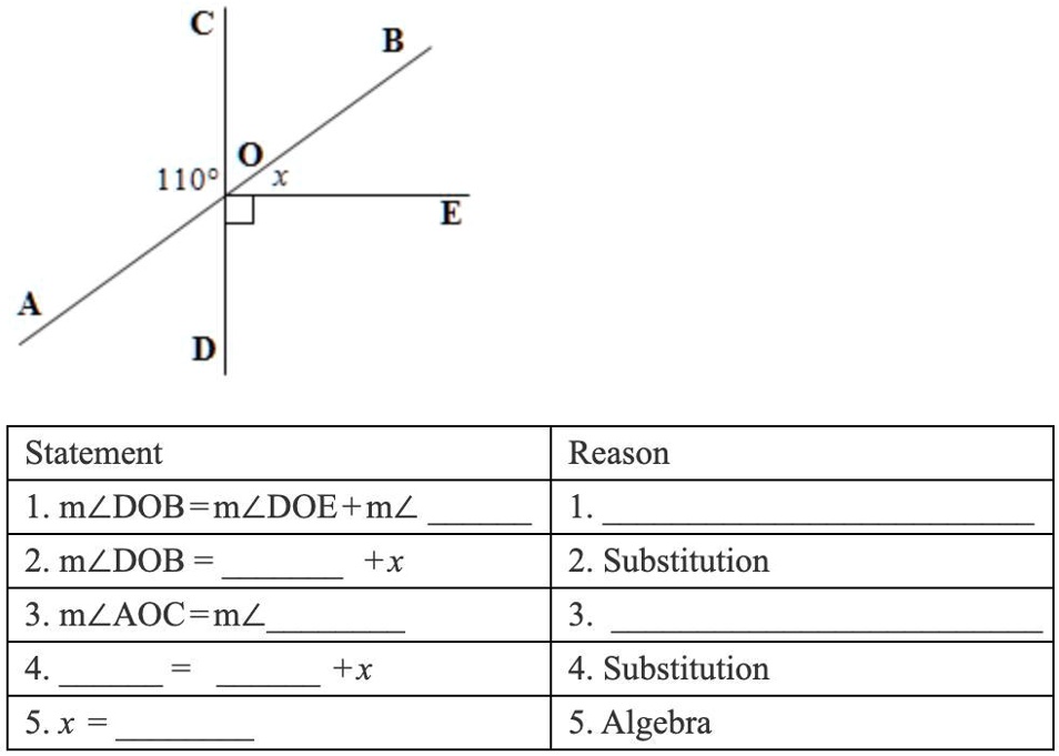 SOLVED: Lines AB And CD (if Shown) Are Straight Lines. Find X. Give ...